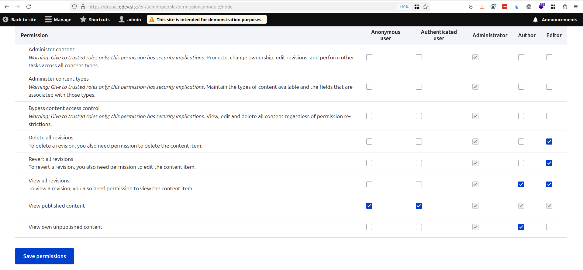 Node Permissions in Umami